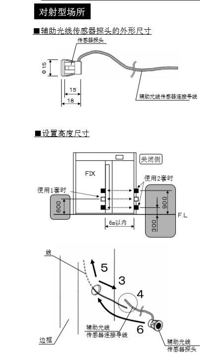 沐鸣2门辅助光线传感器安装技术