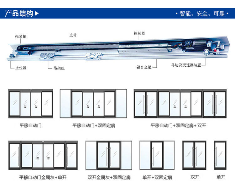 沐鸣2感应门样式