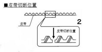 松下沐鸣2门皮带切断-示图