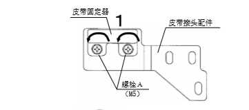 双开玻璃沐鸣2门皮带安装说明 