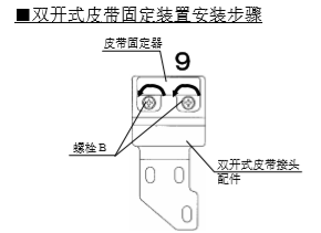 双开玻璃沐鸣2门皮带安装说明