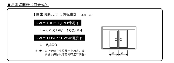 玻璃沐鸣2门皮带切断尺寸说明