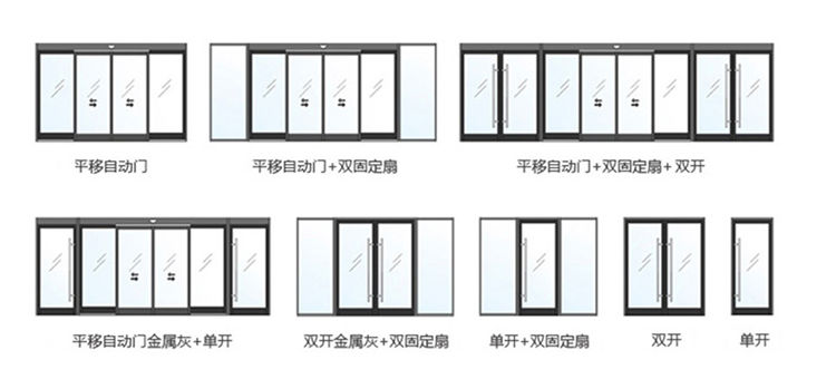 玻璃沐鸣2感应门结构