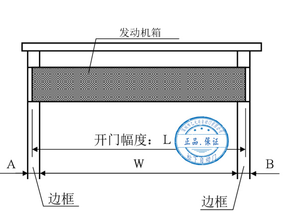 松下沐鸣2门发动机箱切割尺寸示意图