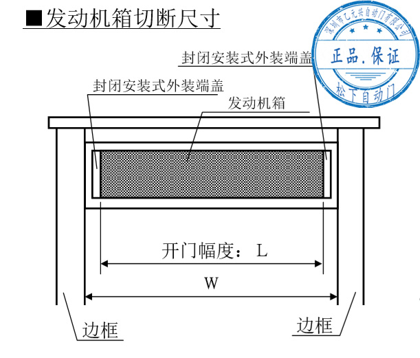 封闭式安装-切割尺寸