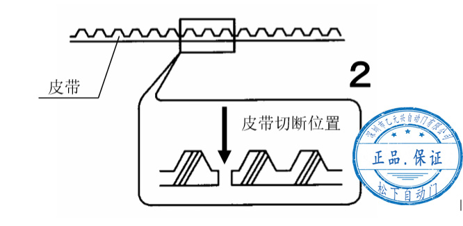 单开沐鸣2门皮带切断