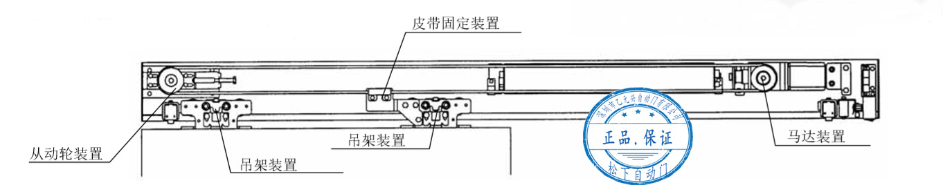 单开沐鸣2门皮带安装结构