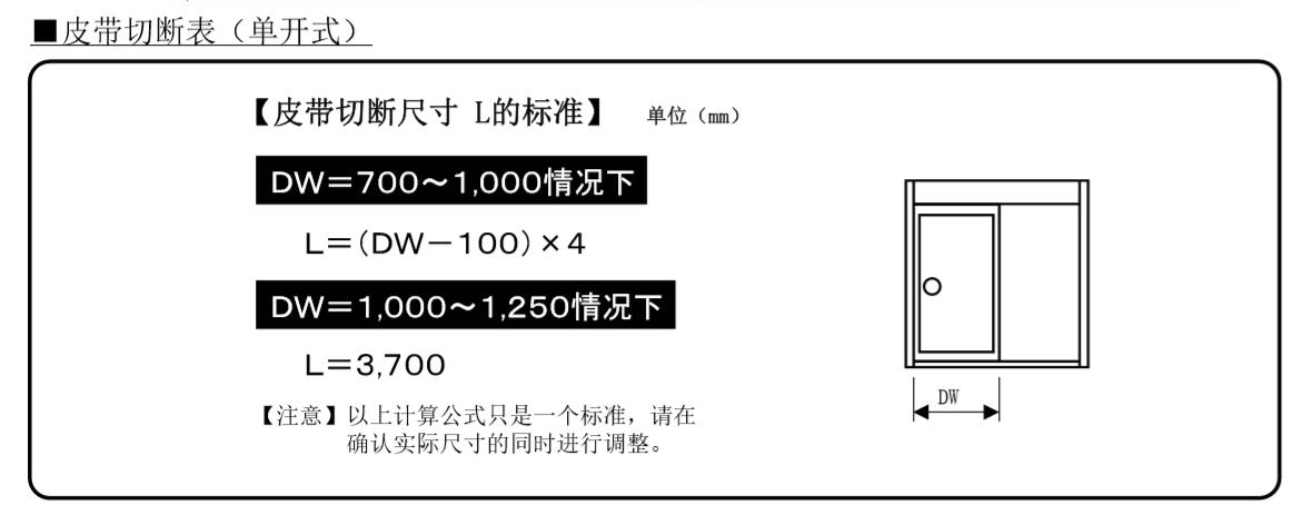 单开沐鸣2门皮带切断表