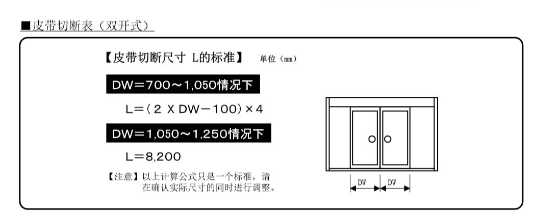 双开沐鸣2门皮带切断表