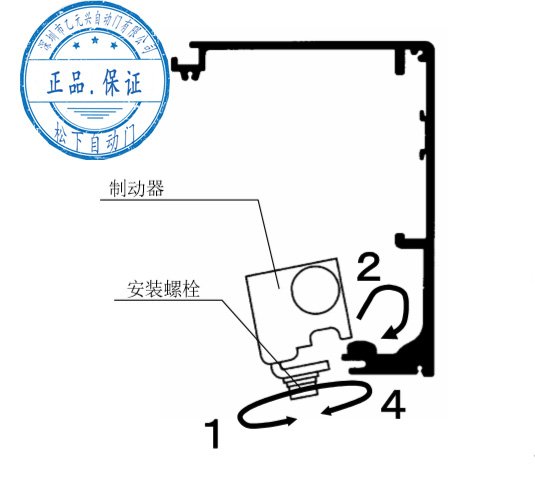 沐鸣2门制动安装