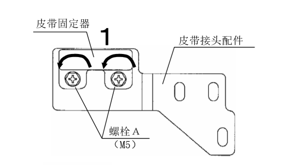 单开沐鸣2门皮带安装