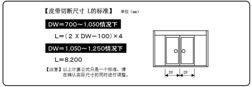 单开沐鸣2门皮带切断表