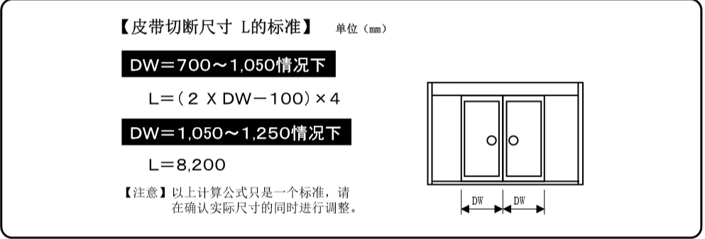 双开沐鸣2门皮带切断表