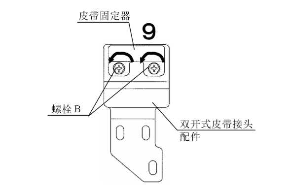 双开沐鸣2门皮带安装