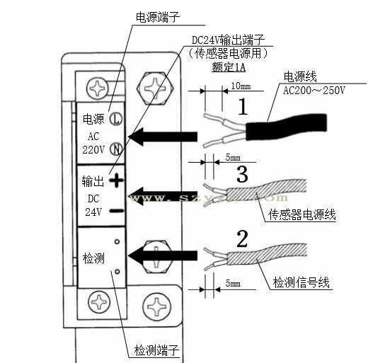 沐鸣2端子台装置（接线示图）