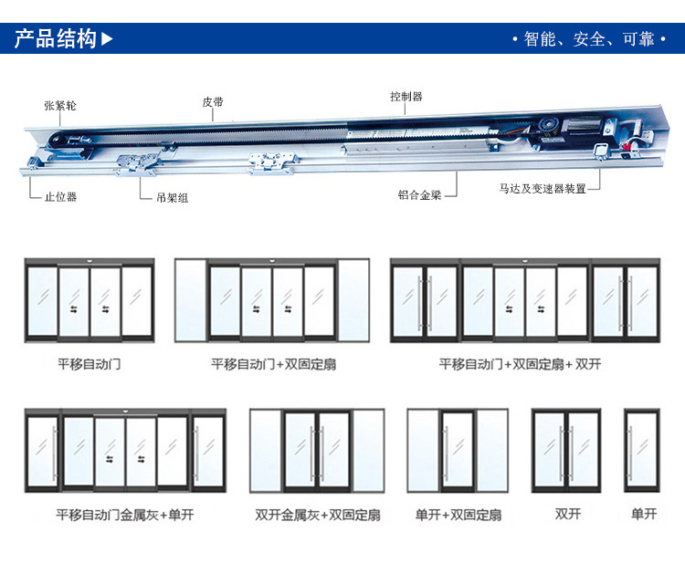 沐鸣2感应门门体样式